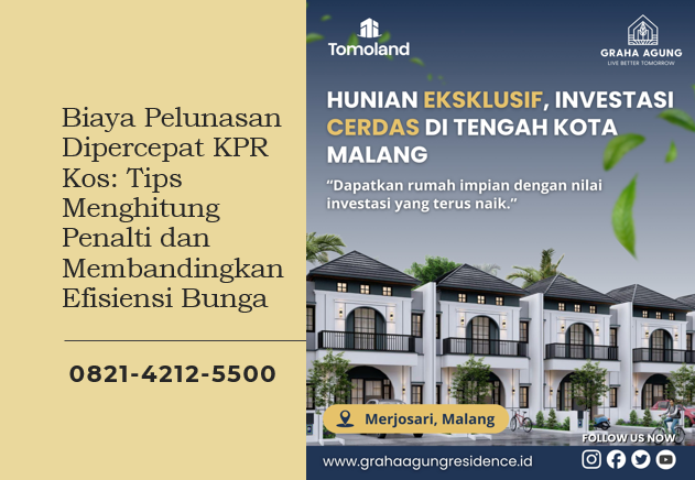 Biaya Pelunasan Dipercepat KPR Kos: Tips Menghitung Penalti dan Membandingkan Efisiensi Bunga